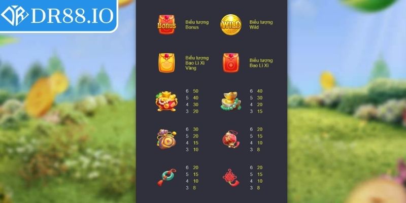 Cây Tài Vượng DR88 – Cơ Hội Nổ Hũ Và Tài Lộc Thịnh Vượng 2 Biểu tượng túi tiền đỏ của Cây Tài Vượng DR88