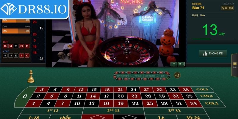 Sảnh AE Sexy DR88 – Điểm Đến Lý Tưởng Cho Casino Đỉnh Cao 2 Chinh phục vòng quay Roulette